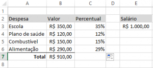 como calcular percentual 2